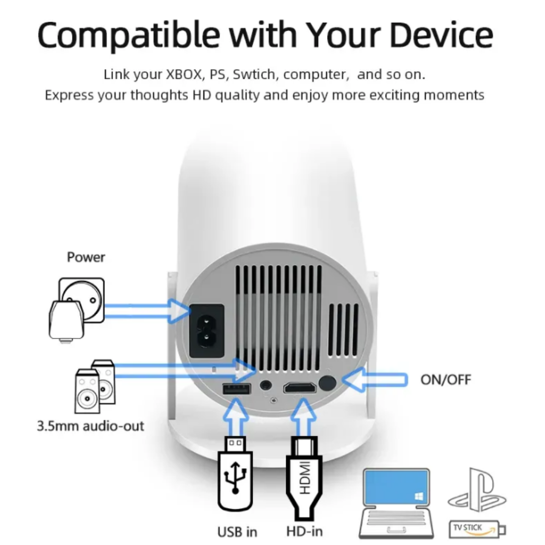SightBeam™ - Pivot Projector