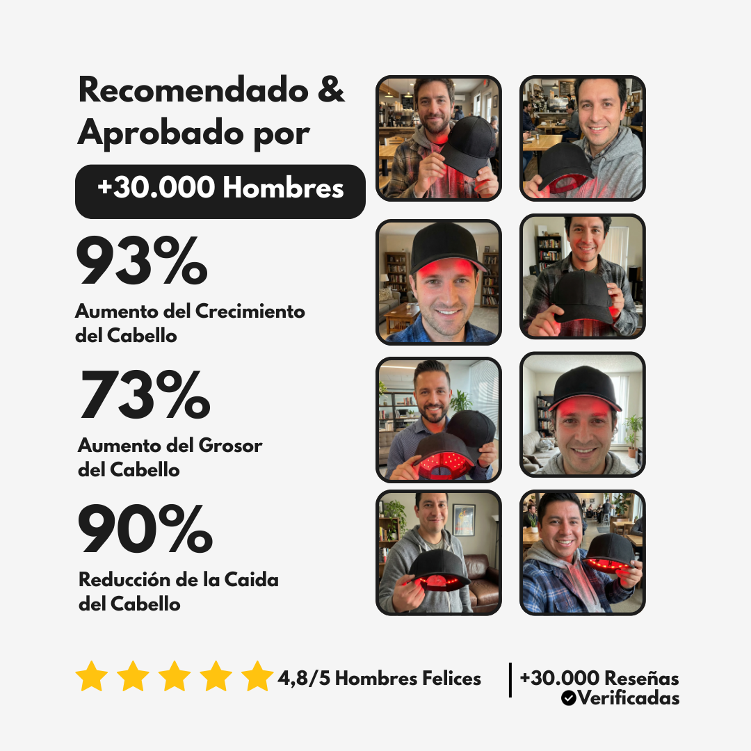 TITAN™-Reactiva tus folículos sin químicos ni hormonas